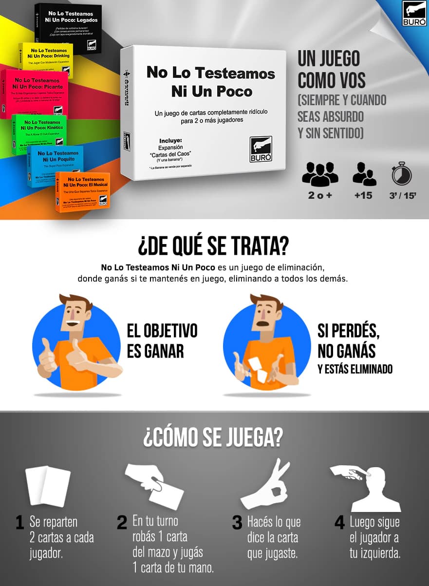 No Lo Testeamos Ni Un Poco 2