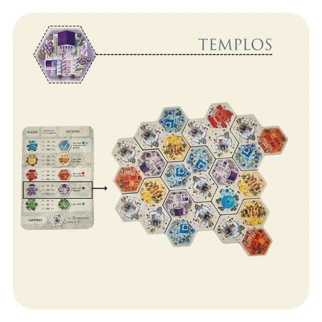 Akropolis 5